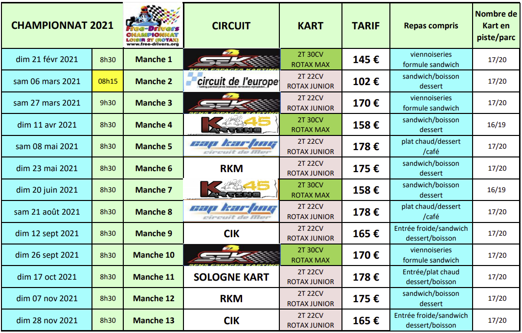 Calendrier Free Drivers 2021